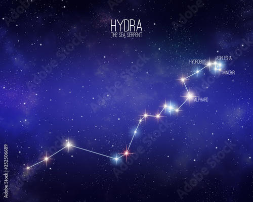 Hydra the sea serpent constellation on a starry space background with the names of its main stars. Relative sizes and different color shades based on the spectral star type.