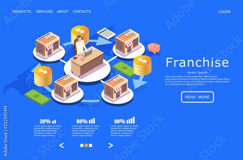 Franchise vector website landing page design template