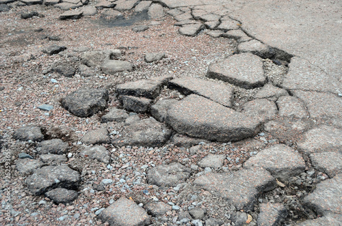 Poor condition of the road surface. Winter season. Hole in the asphalt, risk of movement by car, bad asphalt, dangerous road, potholes in asphalt. Kiev,Ukraine