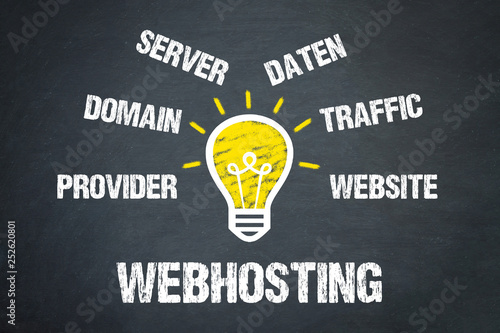 Εκτύπωση καμβά Webhosting