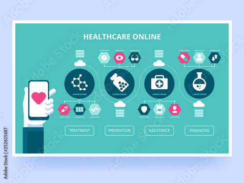 Healthcare Online. Medical services. Vector infographic illustration