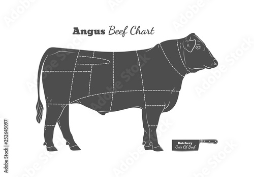 Beef cow butcher meat shop logotype or sign. Calf bull Angus isolated on white background. Cattle logo. Butchery sign. Farm symbol. Poultry. Black and white emblem, symbol, silhouette. Stamp. Vector 