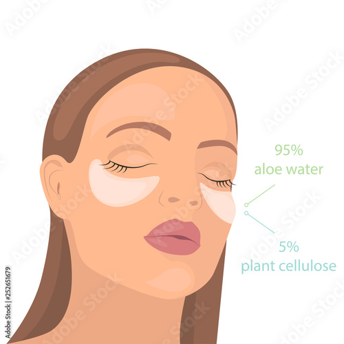 Young girl with cosmetic patches under the eyes. Skincare, girl caring for her face. Vector Illustration.