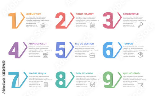 Numbers