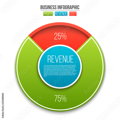 Creative vector illustration of revenue, profit, expenses diagram showing infographic isolated on transparent background. Art design business planning template. Abstract concept graphic element