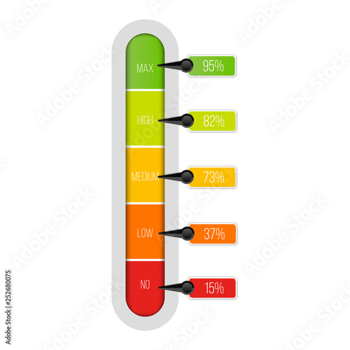 Creative vector illustration of level indicator meter with percentage units isolated on transparent background. Art design progress bar template. Abstract concept graphic slider infographic element