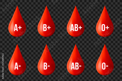 Creative vector illustration of blood type group isolated on transparent background. Art design red drop icons. Abstract concept graphic medicine donor day element