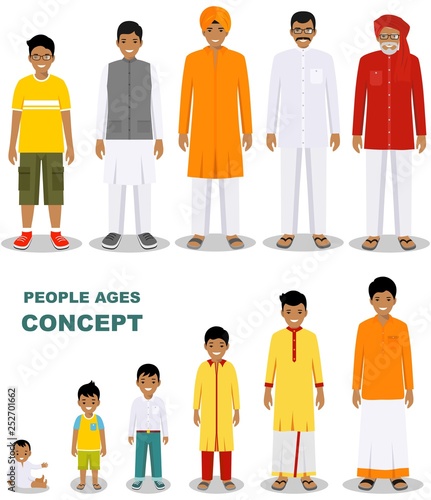 East people generations at different ages isolated on white background in flat style. Indian man aging: baby, child, teenager, young, adult, old people. Vector illustration.