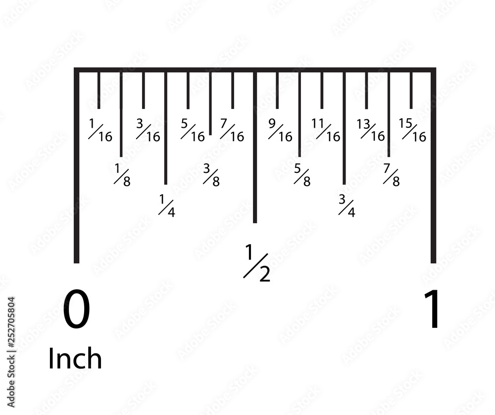Inch rulers. Inches measuring scale indicator. Precision