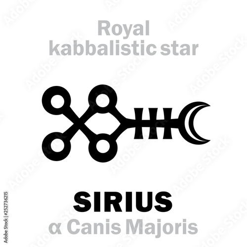 Astrology Alphabet: SIRIUS (α Canis Majoris / Sothis, Canicula), «Canis Major» (The Mouth of the Great Dog), oth.name: Dog Star. Hieroglyphic sign (kabbalistic symbol by Cornelius Agrippa, 1533).