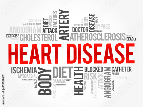 Heart Disease word cloud collage, health concept background