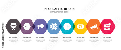 simple set of laptop with film strip, cinematographic announcer, cinema ticket with a star, hd video icons, contains such as icons play button, megaphone, 3d video, director film chair and more.