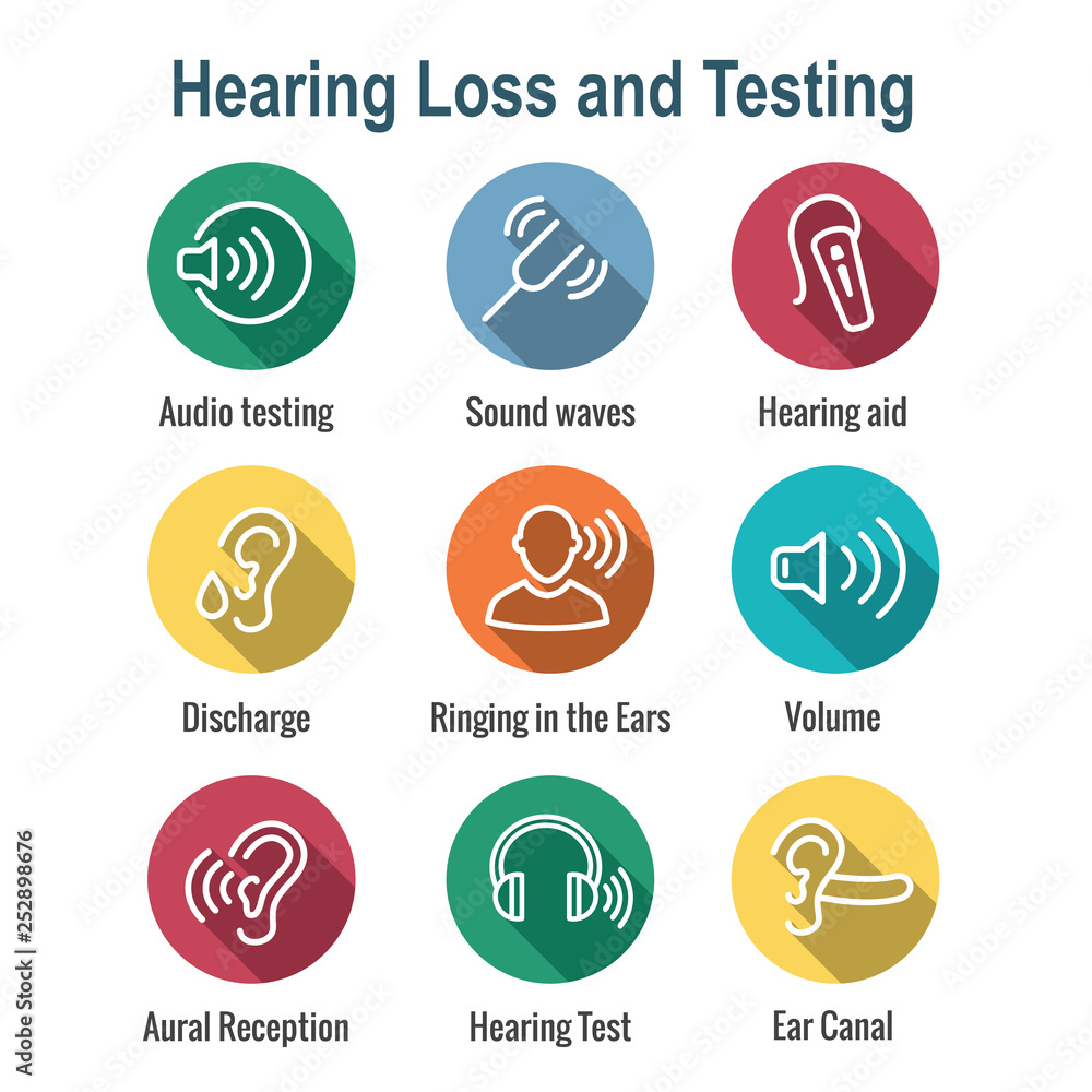 Hearing Aid or loss w Sound Wave Images Set Hearing Aid or loss w Sound Wave Images Set