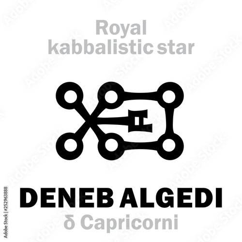 Astrology Alphabet: DENEB ALGEDI (δ Capricorni), «Cauda Capricorni» (The Tail of the Goatfish), arab.name: Scheddi. Hieroglyphic sign (kabbalistic symbol by Cornelius Agrippa «Occult Philosophy»).