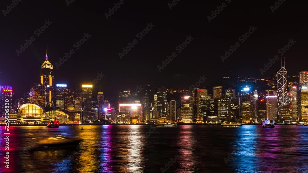 Tsim Sha Tsui, Victoria harbour, Hong Kong, 22 March 2018:- Hong Kong landmark zoom out Tsim Sha Tsui, Victoria harbour, Hong Kong, 22 March 2018:- Hong Kong landmark zoom out