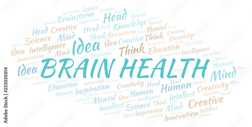 Brain Health word cloud.