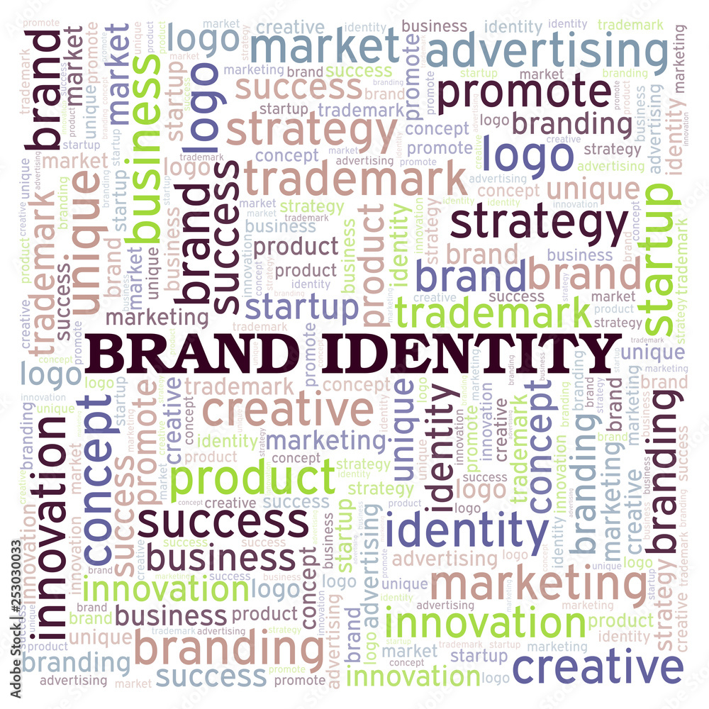 Brand Identity word cloud.
