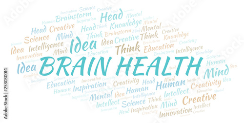 Brain Health word cloud.