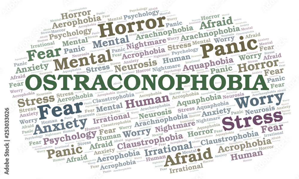 Ostraconophobia word cloud.