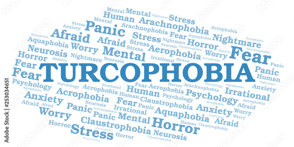 Turcophobia word cloud. Turcophobia word cloud.