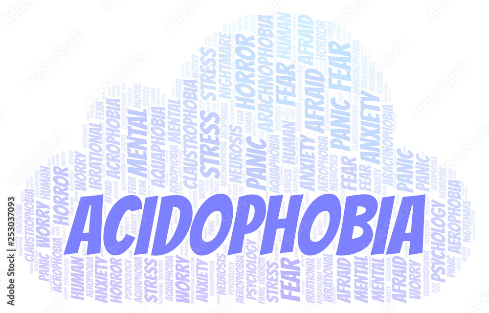 Acidophobia word cloud. Acidophobia word cloud.