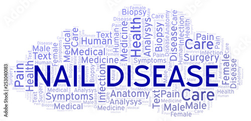 Nail Disease word cloud.