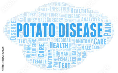 Potato Disease word cloud.