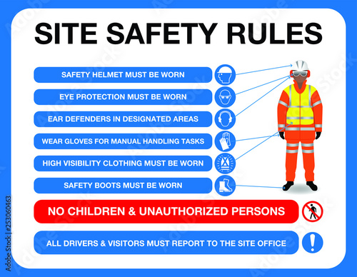 site safety rules board. easy to modify