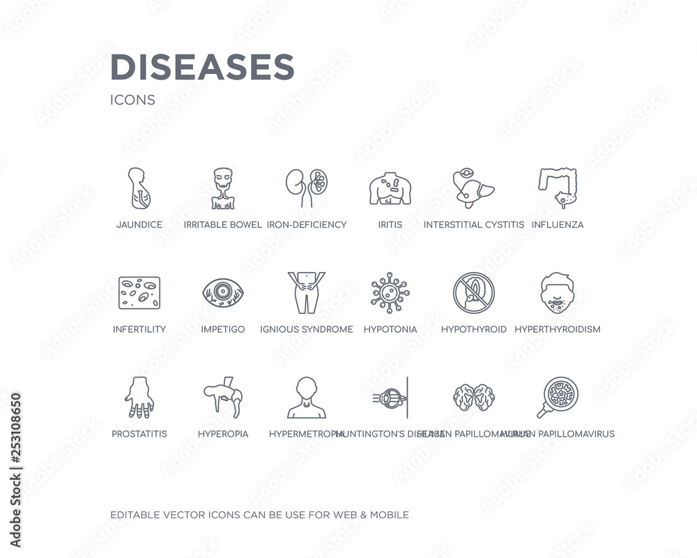 simple set of diseases vector line icons. contains such icons as human papillomavirus, human papillomavirus (hpv), huntington's disease, hypermetropia, hyperopia, prostatitis, hyperthyroidism, simple set of diseases vector line icons. contains such icons as human papillomavirus, human papillomavirus (hpv), huntington's disease, hypermetropia, hyperopia, prostatitis, hyperthyroidism,