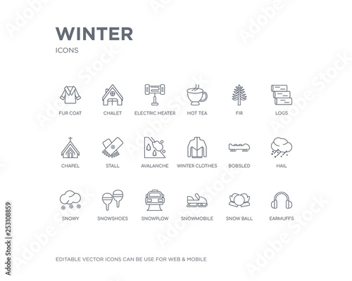 simple set of winter vector line icons. contains such icons as earmuffs, snow ball, snowmobile, snowplow, snowshoes, snowy, hail, bobsled, winter clothes and more. editable pixel perfect.