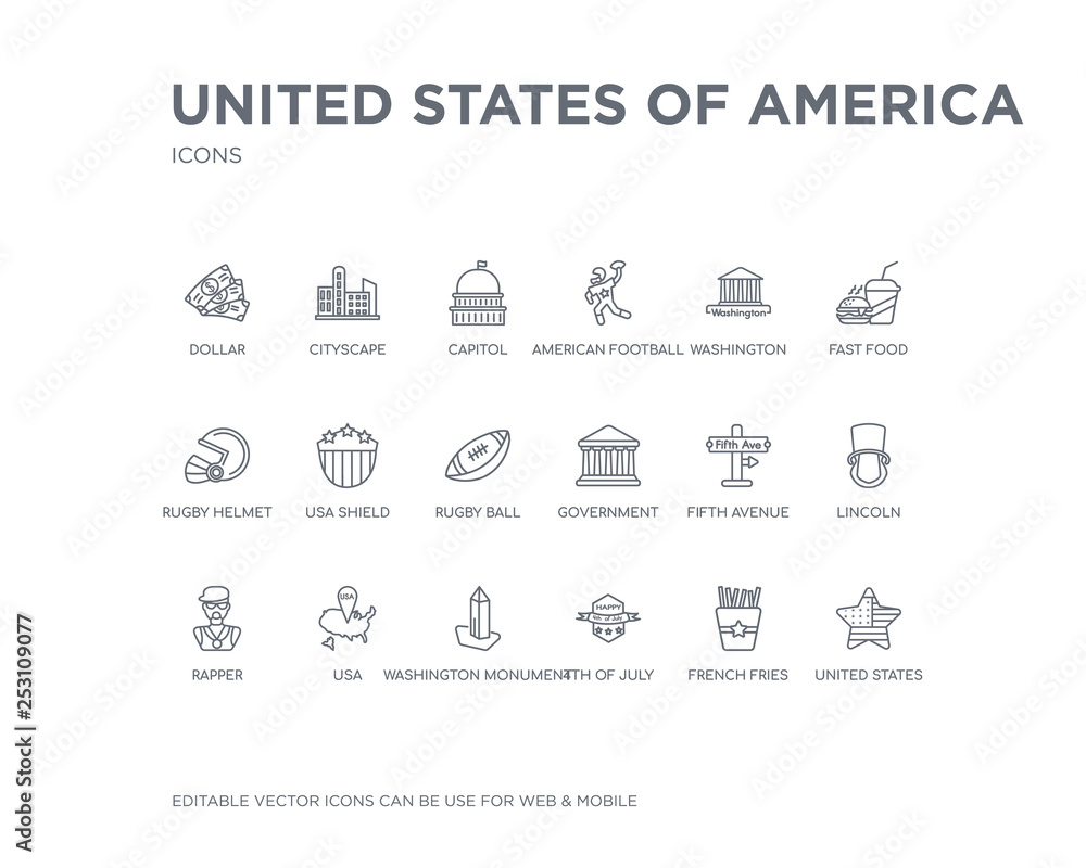 simple set of united states of america vector line icons. contains such icons as united states, french fries, 4th of july, washington monument, usa, rapper, lincoln, fifth avenue, government and