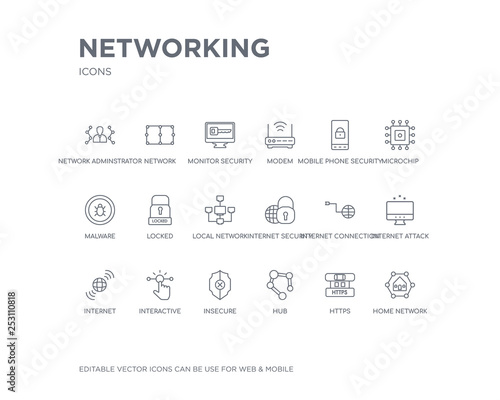 simple set of networking vector line icons. contains such icons as home network, https, hub, insecure, interactive, internet, internet attack, internet connection, security and more. editable pixel