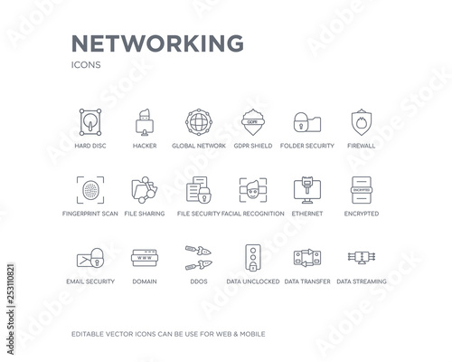 simple set of networking vector line icons. contains such icons as data streaming, data transfer, data unclocked, ddos, domain, email security, encrypted, ethernet, facial recognition and more.