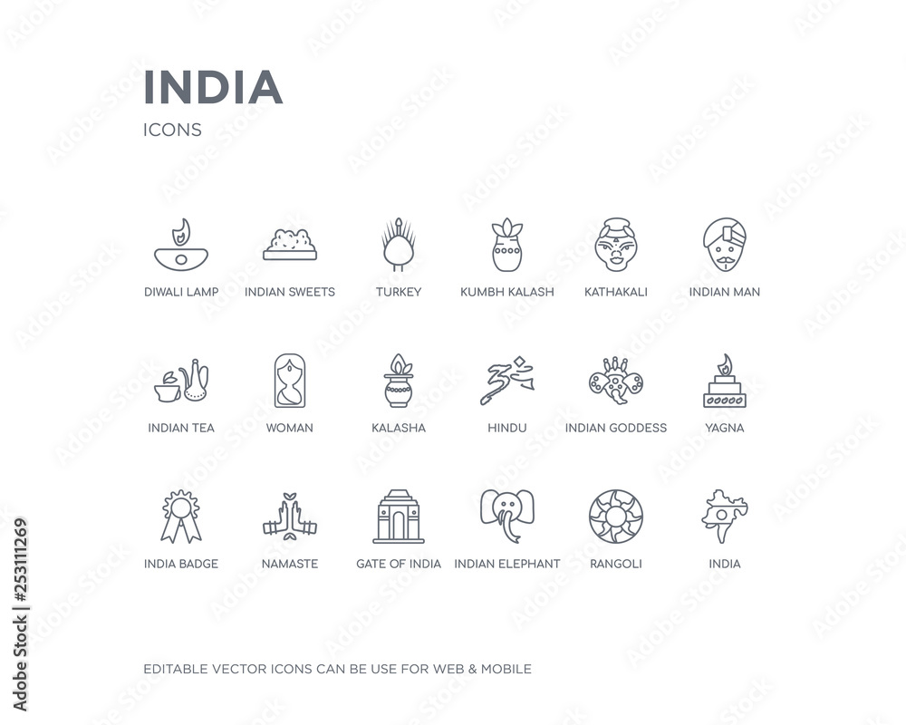 simple set of india vector line icons. contains such icons as india, rangoli, indian elephant, gate of india, namaste, badge, yagna, indian goddess, hindu and more. editable pixel perfect.