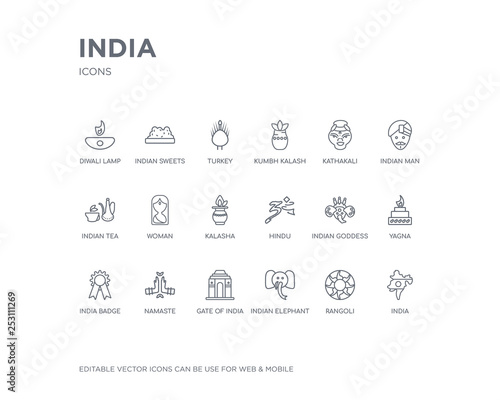 simple set of india vector line icons. contains such icons as india, rangoli, indian elephant, gate of india, namaste, badge, yagna, indian goddess, hindu and more. editable pixel perfect.
