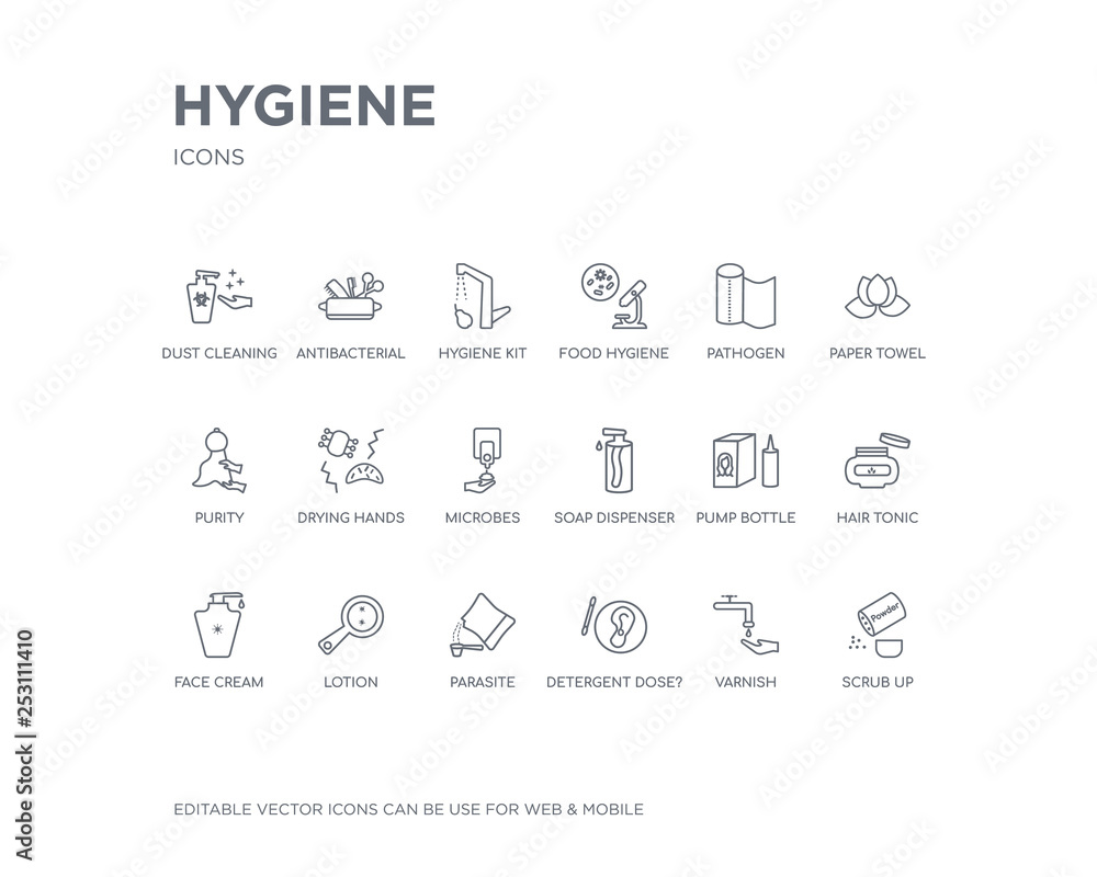 simple set of hygiene vector line icons. contains such icons as scrub up, varnish, detergent dose?, parasite, lotion, face cream, hair tonic, pump bottle, soap dispenser and more. editable pixel