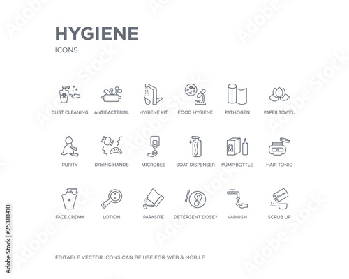 simple set of hygiene vector line icons. contains such icons as scrub up, varnish, detergent dose?, parasite, lotion, face cream, hair tonic, pump bottle, soap dispenser and more. editable pixel