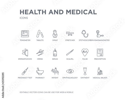 simple set of health and medical vector line icons. contains such icons as medical walker, ointment, ophthalmology, patient, pharmacy, pregnancy test, prescription, pulse, scalpel and more. editable