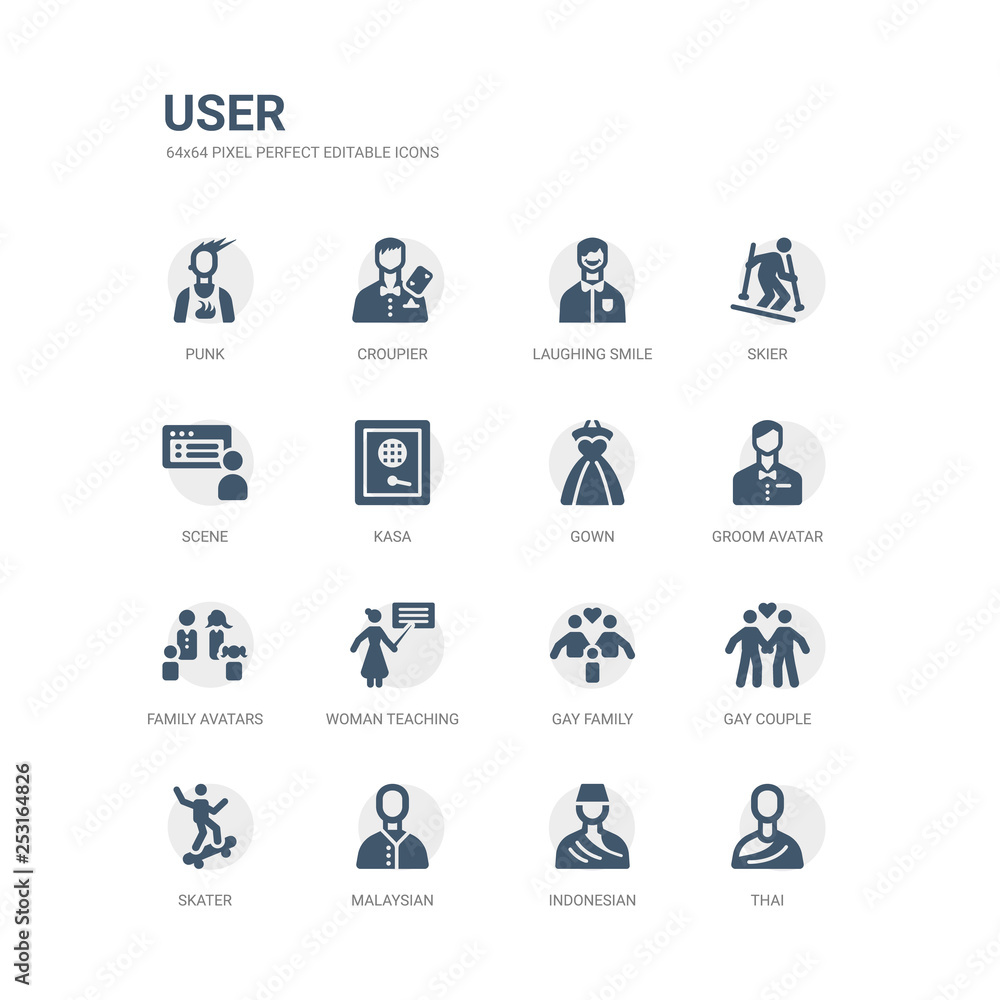 simple set of icons such as thai, indonesian, malaysian, skater, gay couple, gay family, woman teaching, family avatars, groom avatar, gown. related user icons collection. editable 64x64 pixel simple set of icons such as thai, indonesian, malaysian, skater, gay couple, gay family, woman teaching, family avatars, groom avatar, gown. related user icons collection. editable 64x64 pixel
