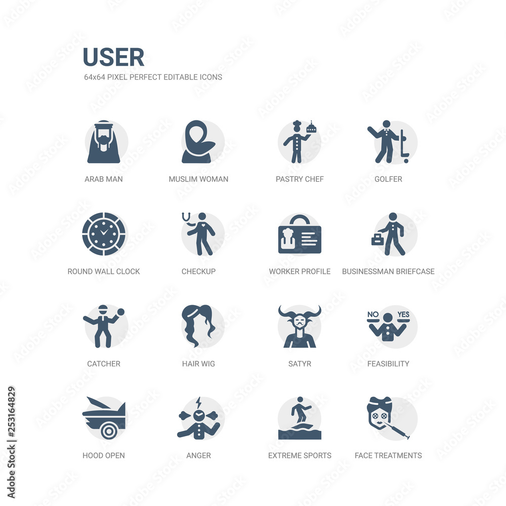 simple set of icons such as face treatments, extreme sports, anger, hood open, feasibility, satyr, hair wig, catcher, businessman briefcase, worker profile. related user icons collection. editable