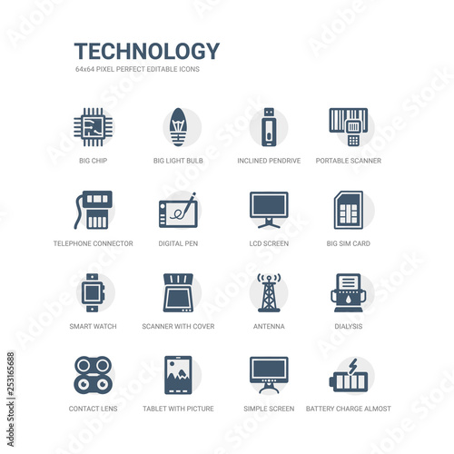 simple set of icons such as battery charge almost full, simple screen, tablet with picture, contact lens, dialysis, antenna, scanner with cover, smart watch, big sim card, lcd screen. related