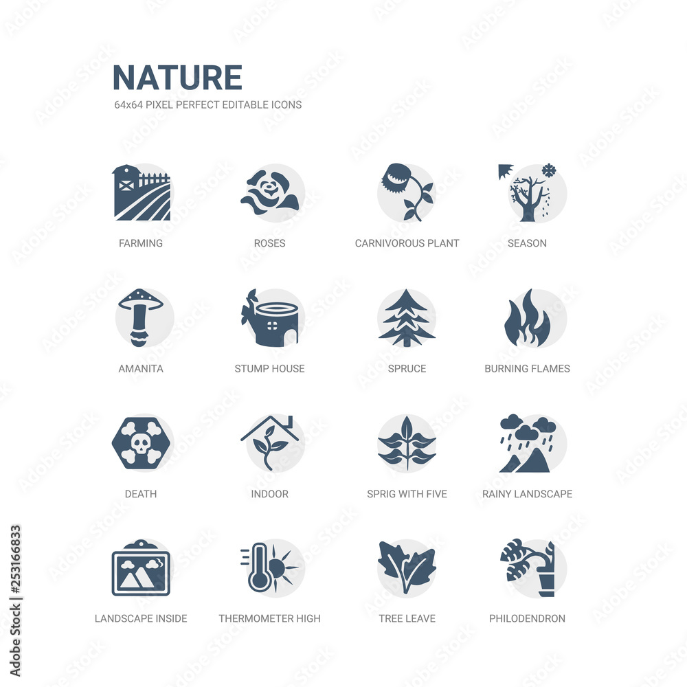 simple set of icons such as philodendron, tree leave, thermometer high temperature, landscape inside frame, rainy landscape, sprig with five leaves, indoor, death, burning flames, spruce. related