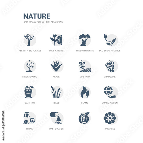 simple set of icons such as japanese,  , waste water, trunk, conservation, flame, reeds, plant pot, grapevine, vineyard. related nature icons collection. editable 64x64 pixel perfect.