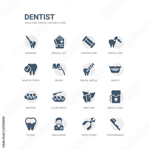 simple set of icons such as toothbrushes, tooth pliers, male nurse, plaque, dental floss, mint gum, clean tooth, denture, mouth, dental needle. related dentist icons collection. editable 64x64 pixel