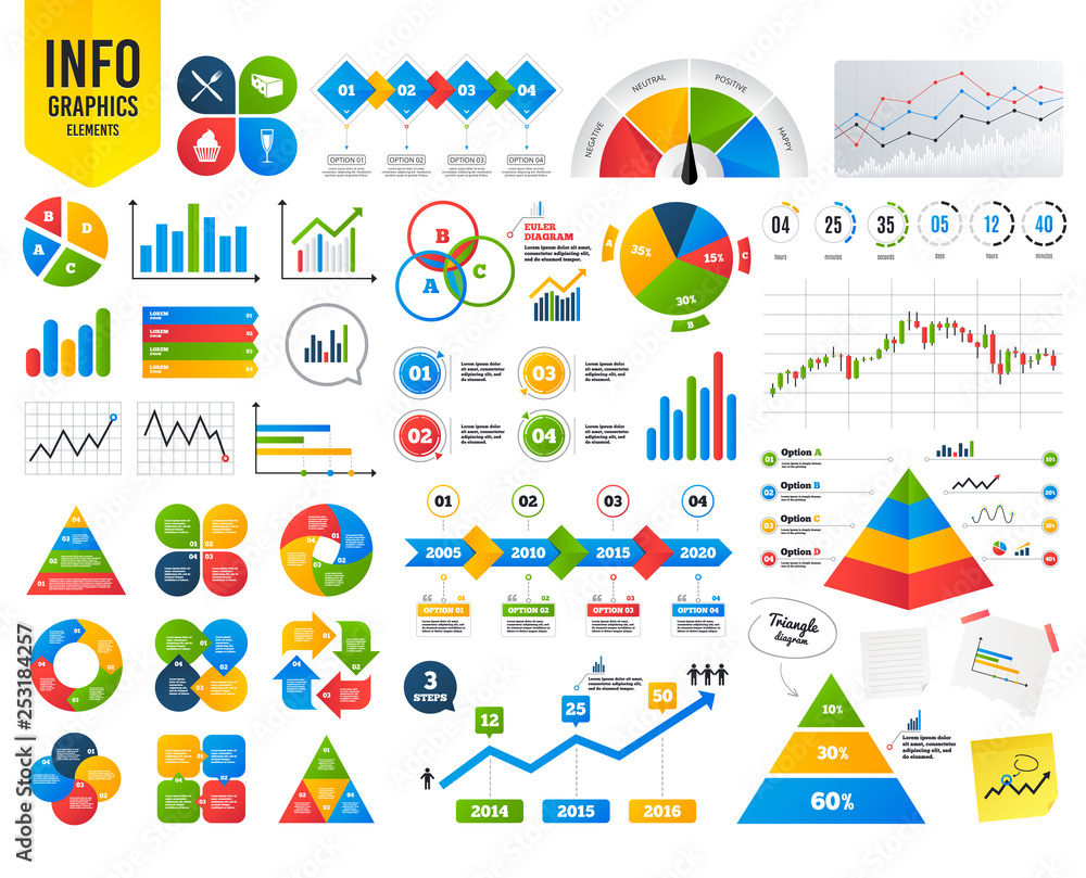 Fototapeta premium Business infographic template. Food icons. Muffin cupcake symbol. Fork and knife sign. Glass of champagne or wine. Slice of cheese. Financial chart. Time counter. Vector
