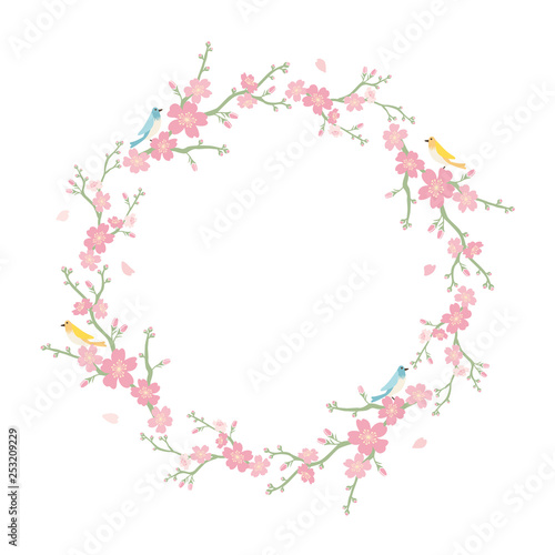 桜の花と小鳥のフレーム