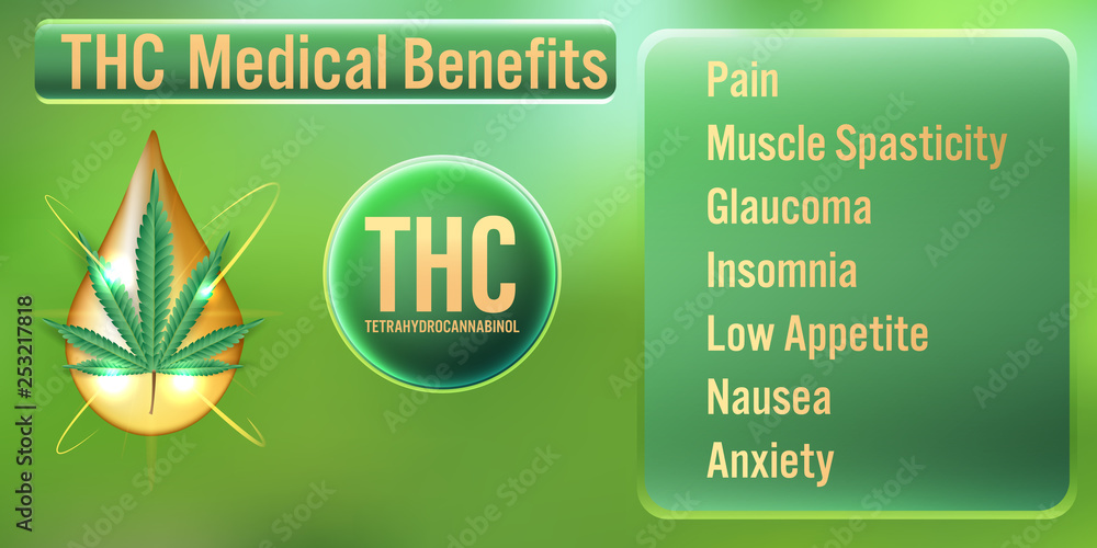 THC hemp Medical Benefits on green background