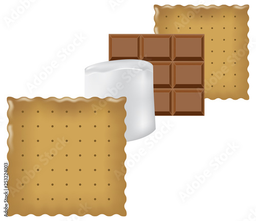 Ingredients for Smores