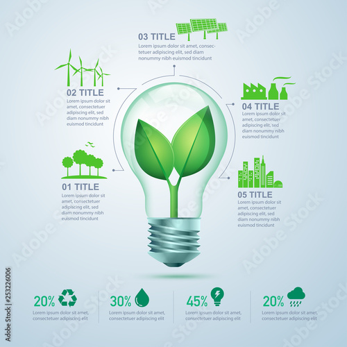 green energy