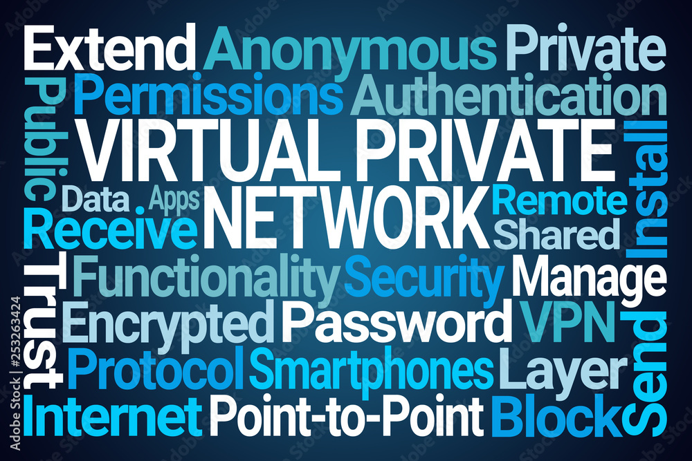 Virtual Private Network Word Cloud Virtual Private Network Word Cloud